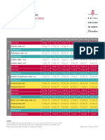 Academic Calendar To 2023: Royal College of Music