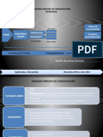 Esquema Propuesta de Comunicación11