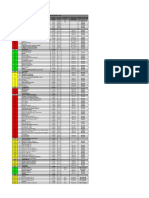 Modelo de EAP PDF