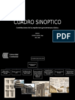 Cuadro Sinoptico - Historia 2