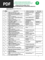 SUGERENCIA-EJEMPLO-DE-INFORME-ANUAL-ÁREA-DE-EDUCACIÓN-RELIGIOSA-EVALUACION-FORMATIVA