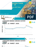 Profil Beban COVID-19 SISTEM TIMOR 19-25 MAR 2020 New