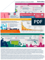 Economía Infografia