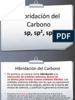 HIBRIDACION DEL CARBONO.pdf