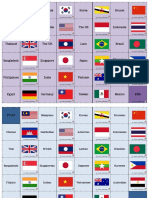 Flags - countries and nationalities