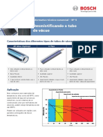 Informativo Tecnico Desmistificando Tubo Vacuo Rev2