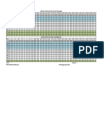 Grafik Pencacatan Suhu Ruangan