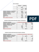 Ejercicios Costos Por Procesos