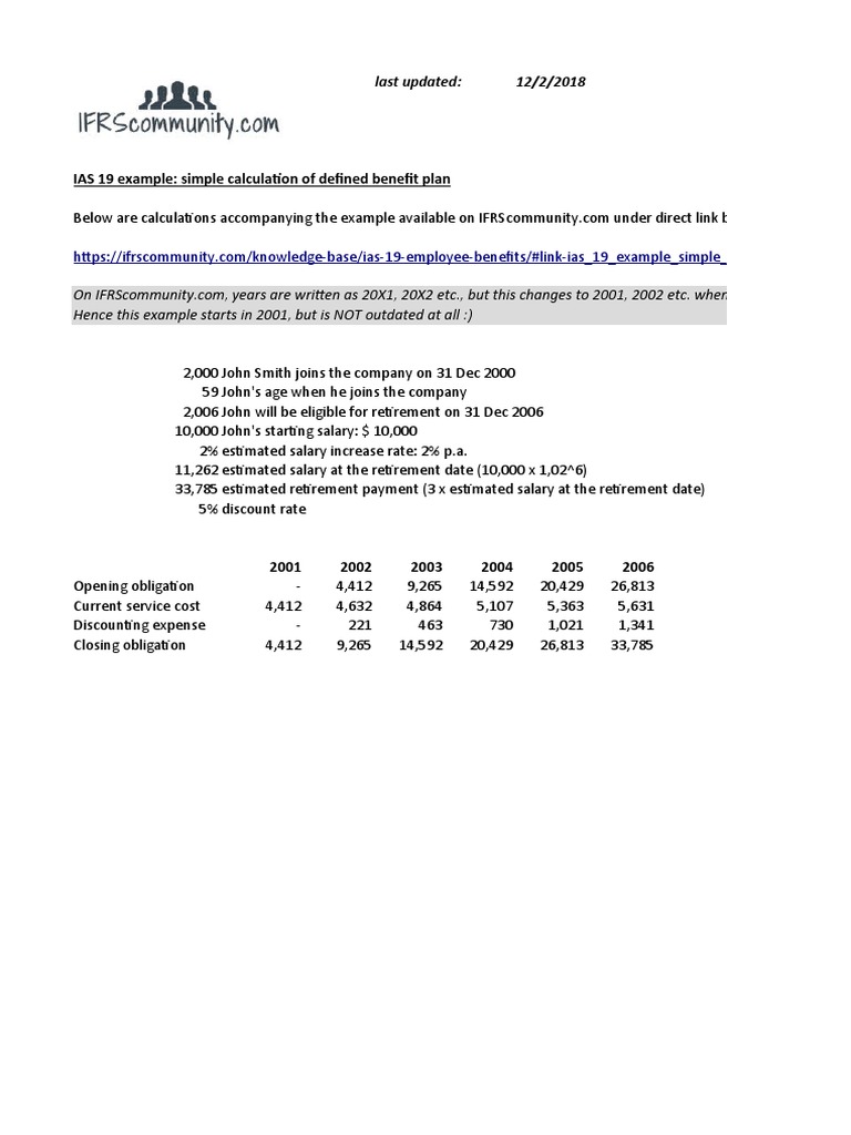 Ias 19 Example Simple Calculation of Defined Benefit Plan PDF