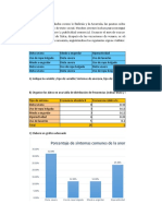 S02 Organizacion y Presentacion de Datos