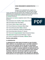 EVOLUCIÓN DEL PENSAMIENTO ADMINISTRATIVO hecxelay.docx