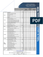 Tabla-Retencion-en-la-fuente-2020.pdf
