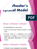 Wheeler’s Cyclical Model