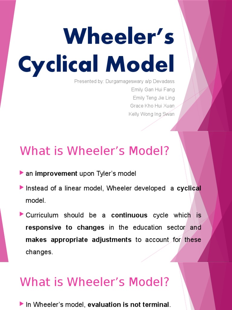 Wheeler's Cyclical Curriculum Model | PDF | Curriculum | Evaluation