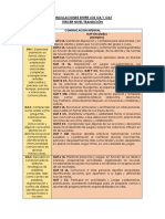 V_VINCULACIONES ENTRE LOS OA Y OAT NIVEL TRANSICIÓN.docx · versión 1.pdf