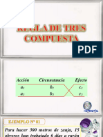 Actividades para La Regla de Tres Compuesta