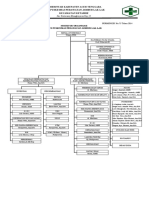 2.3.1 EP 1 Struktur Organisasi Puskesmas