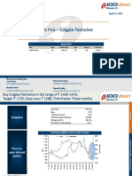 Quant Pick - Colgate Palmolive: April 22, 2020