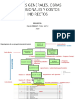 COPIA GASTOS GENERALES-COSTOS INDIRECTOS-OBRAS PROVI. (Resumido) PDF