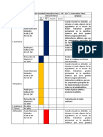 Materiales Fénix