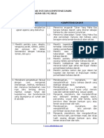 KI DAN KD BHS DAERAH SD KURIKULUM 2013.doc