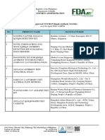 FDA Approved Rapid Test Kits for nCov-19