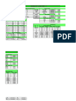 Design of Slab For S - 1: at Continuous Edge at Discontinuous Edge