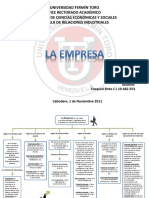 Mapa Empresa PDF