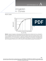 Oxygen Hemoglobin Dissociation Curves PDF