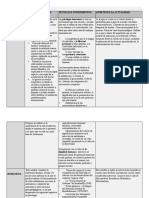 Matriz  de analisis - Individual