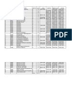 Oferta Academica Ingeniería Ambiental 0-2020