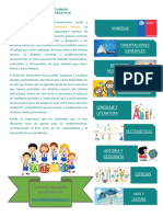 Recursos Educativos Arauco.pdf