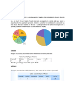 Pie Chart and Line Graphs