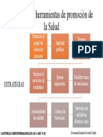 Estrategias y Herramientas de Promoción de La Salud GEOEO