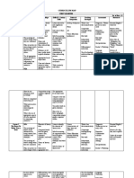 CURRICULUM MAP FIRST QUARTER UNIT