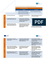 Tabla Descriptores Eqf PDF