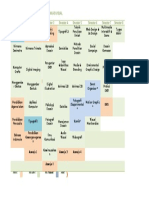 Struktur Bagan Matakuliah Prodi DKV