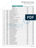 Beta Saham 20171229 en