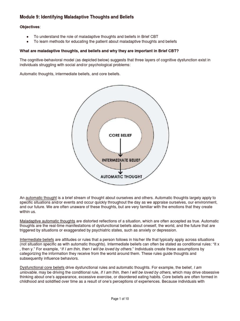 Identifying Maladaptive Thoughts in CBT | PDF | Cognitive Behavioral ...