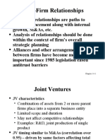 Inter-Firm Relationships