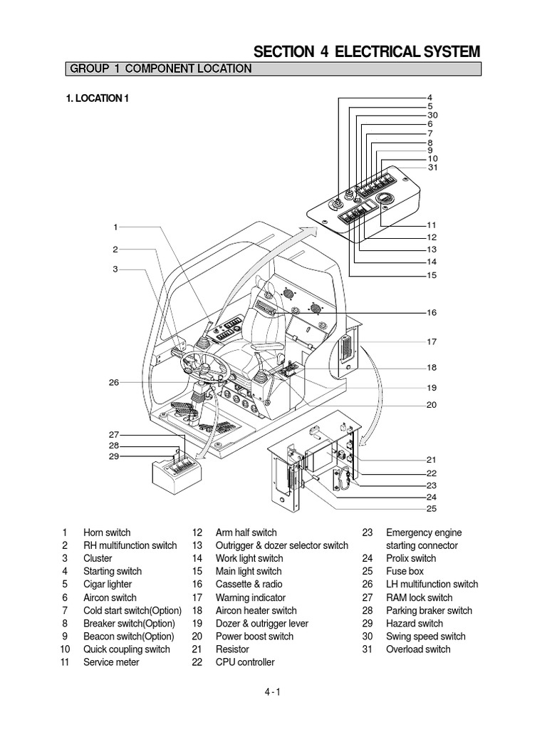 Section 4 Electrical System Group 1 Component Location PDF Switch