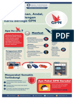 Infografis GPN_Batch 4