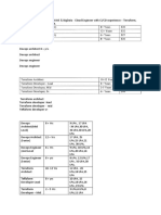 Devops and Tera From Rate Card