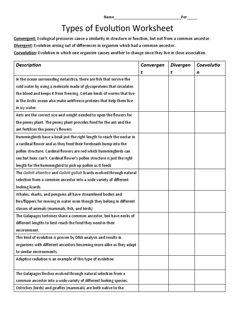 Convergent Evolution Divergent Evolutionand Coevolution Worksheet With Regard To Types Of Evolution Worksheet