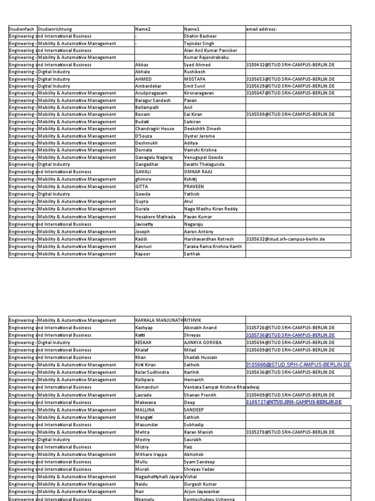 Engineering Programs and Contacts | PDF | Business | Technology ...