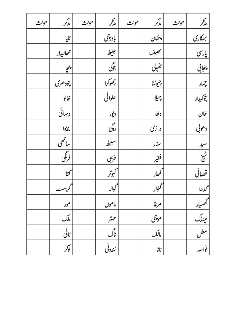 تایا | PDF