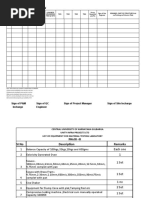 Concrete Requisition: Sign of P&M Sign of QC Sign of Project Manager Sign of Site Incharge Incharge Engineer