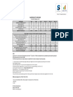 1511256898711park Cubix Price Sheet 2 9 17 PDF