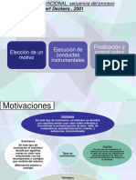 Fases Proceso Alumnos PDF