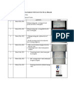 Jurnal Harian Guru Dan Staf SD Al-Irhaam